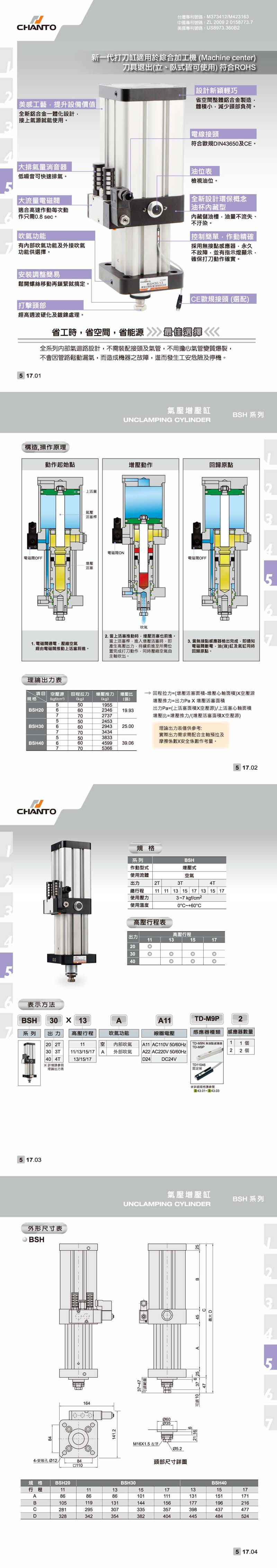 BSH 气压增压缸